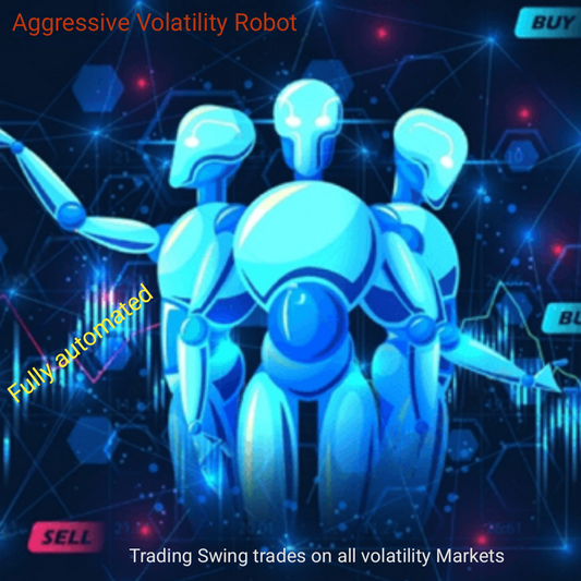 Aggressive Volatility Swing Robot